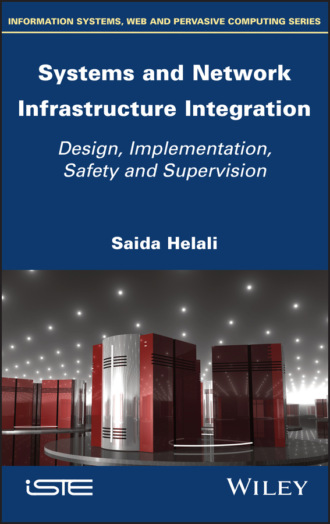 Saida Helali. Systems and Network Infrastructure Integration