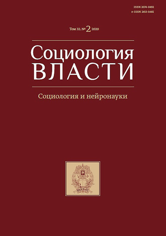 Обложка книги «Социология власти. Социология и нейронауки. Том 32. №2 2020»