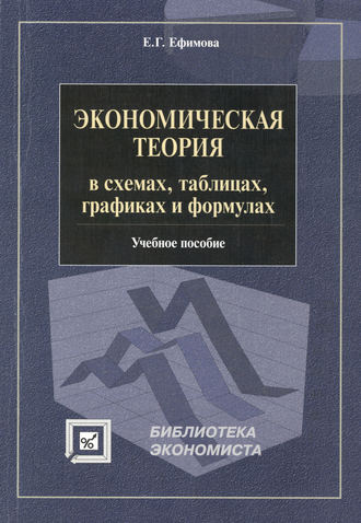 Е. Г. Ефимова. Экономическая теория в схемах, таблицах, графиках и формулах. Учебное пособие