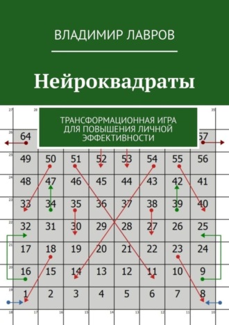 Обложка книги «Нейроквадраты. Трансформационная игра для повышения личной эффективности»
