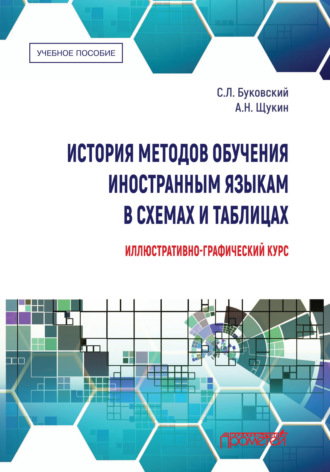 С. Л. Буковский. История методов обучения иностранным языкам в схемах и таблицах. Иллюстративно-графический курс