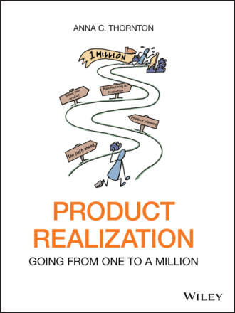 Anna C. Thornton. Product Realization