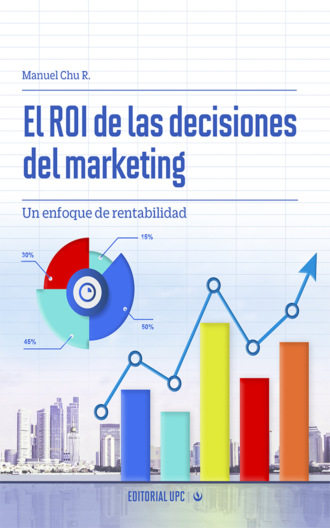 Manuel Chu Rubio. El ROI de las decisiones del marketing