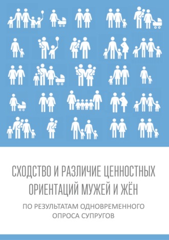 Обложка книги «Сходство и различие ценностных ориентаций мужей и жён по результатам одновременного опроса супругов»