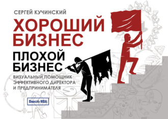 Обложка книги «Хороший бизнес, плохой бизнес. Визуальный помощник эффективного директора и предпринимателя»