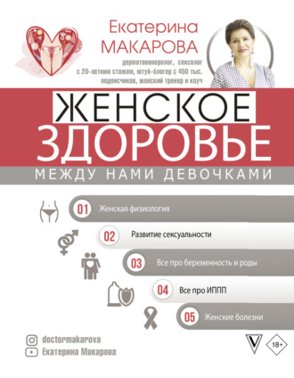 Обложка книги «Женское здоровье: между нами девочками»