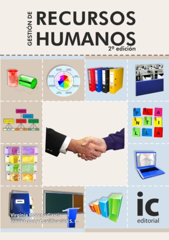 S. L. Innovaci?n y Cualificaci?n. Gesti?n de recursos humanos