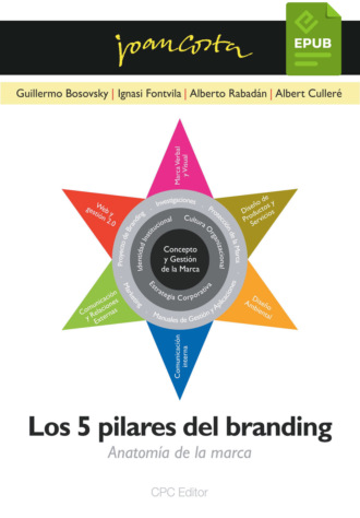 Joan Costa. Los 5 pilares del branding