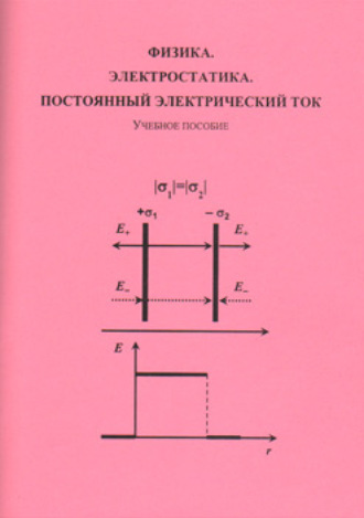 Обложка книги «Физика. Электростатика. Постоянный электрический ток»