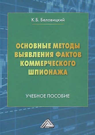 К. Б. Беловицкий. Основные методы выявления фактов коммерческого шпионажа