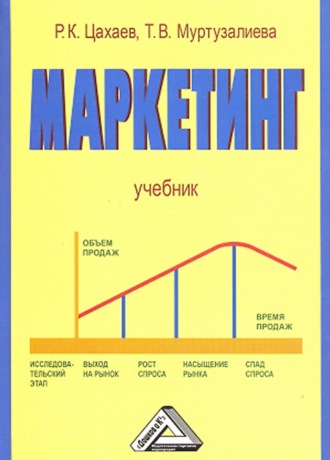 Обложка книги «Маркетинг»