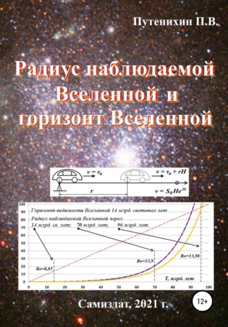 Обложка книги «Радиус наблюдаемой Вселенной и горизонт Вселенной»