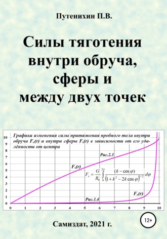Обложка книги «Силы тяготения внутри обруча, сферы и между двух точек»