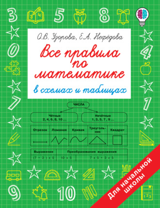 Обложка книги «Все правила по математике в схемах и таблицах. Для начальной школы»