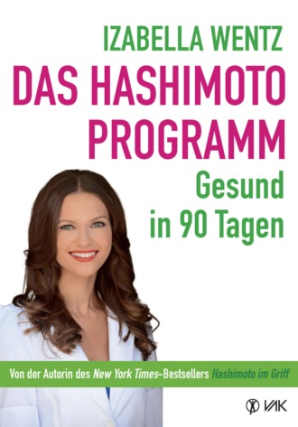 Izabella Wentz. Das Hashimoto-Programm