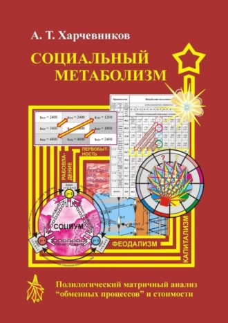 Александр Харчевников. Социальный метаболизм. Полилогический матричный анализ «обменных процессов» и стоимости