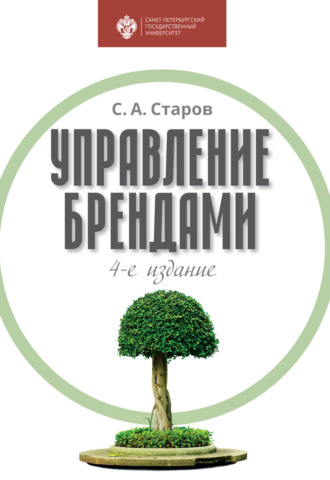 Сергей Старов. Управление брендами