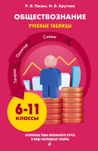 Обложка книги «Обществознание»