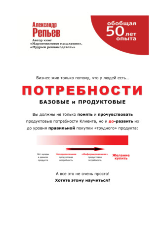 Обложка книги «Потребности: базовые и продуктовые»