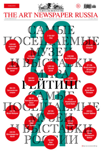 Обложка книги «The Art Newspaper Russia №4 / май 2021»