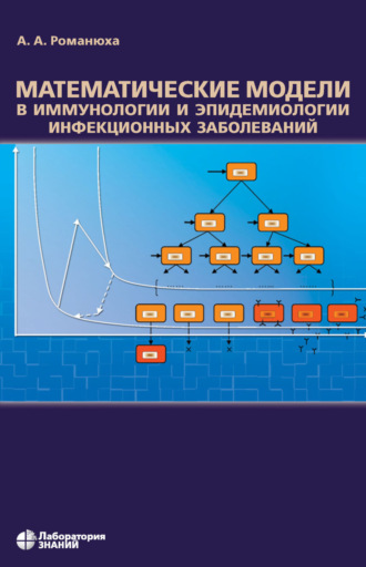 А. А. Романюха. Математические модели в иммунологии и эпидемиологии инфекционных заболеваний