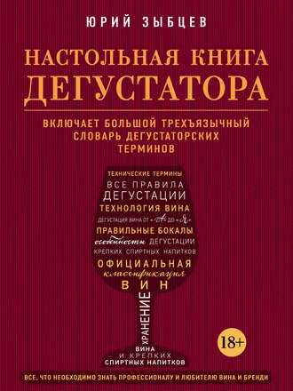 Юрий Зыбцев. Настольная книга дегустатора. Все, что необходимо знать как профессионалу, так и любителю вина и бренди