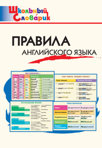 Обложка книги «Правила английского языка. Начальная школа»