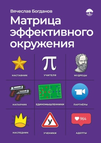 Обложка книги «Матрица эффективного окружения»
