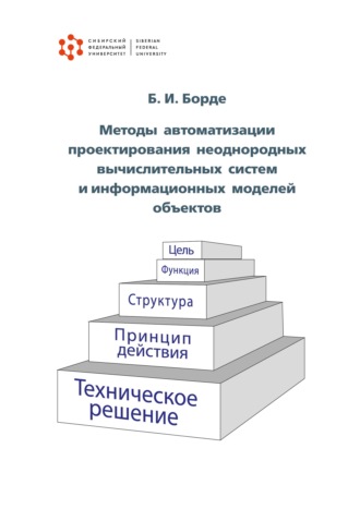 Обложка книги «Методы автоматизации проектирования неоднородных вычислительных систем и информационных моделей объектов»