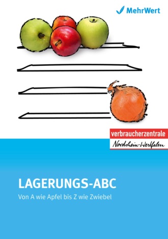 Marina Klein. Das Lagerungs-ABC