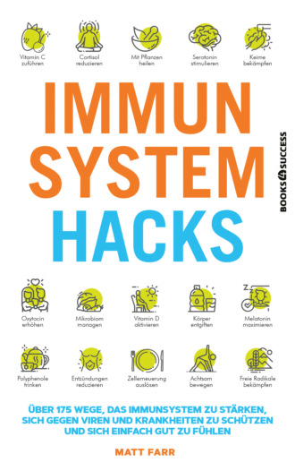 Matt Farr. Immunsystem Hacks