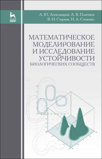 А. В. Платонов. Математическое моделирование и исследование устойчивости биологических сообществ