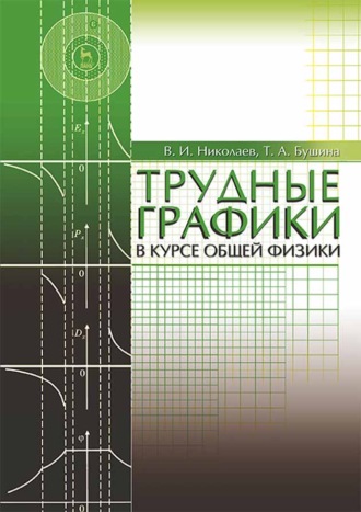 В. И. Николаев. Трудные графики в курсе общей физики