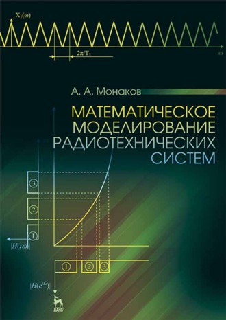 А. А. Монаков. Математическое моделирование радиотехнических систем