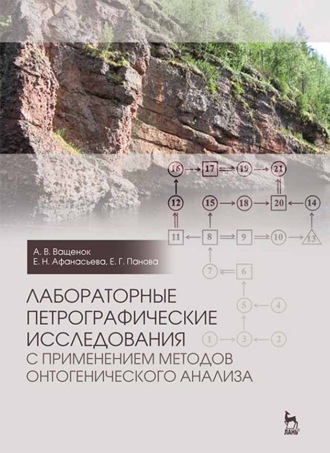 Е. Г. Панова. Лабораторные петрографические исследования с применением методов онтогенического анализа