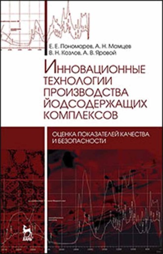 В. Н. Козлов. Инновационные технологии производства йодсодержащих комплексов: оценка показателей качества и безопасности