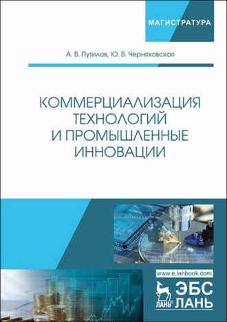 А. В. Путилов. Коммерциализация технологий и промышленные инновации