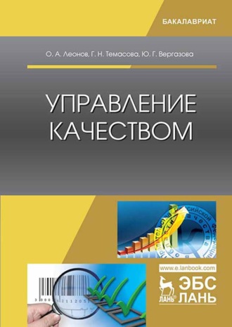 О. А. Леонов. Управление качеством