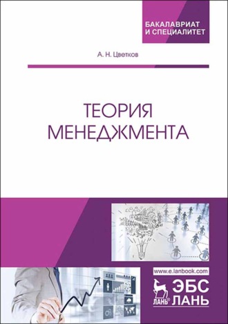 А. Н. Цветков. Теория менеджмента