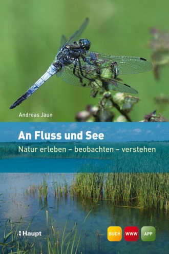 Andreas Jaun. An Fluss und See