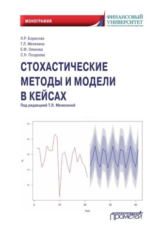 Т. Л. Мелехина. Стохастические методы и модели в кейсах