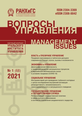 Обложка книги «Вопросы управления №1 (68) 2021»