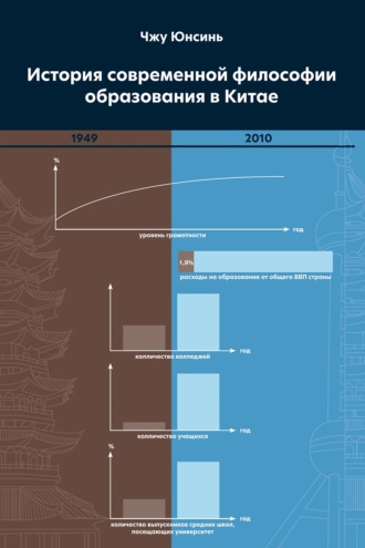 Чжу Юнсинь. История современной философии образования в Китае