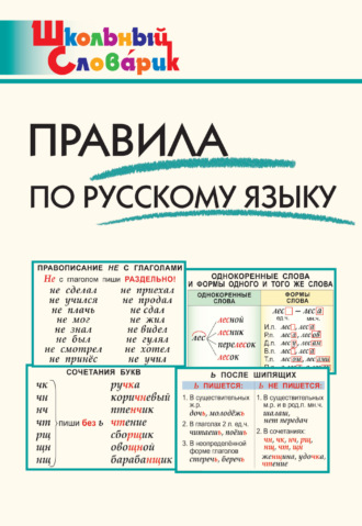 Обложка книги «Правила по русскому языку. Начальная школа»