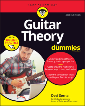 Desi  Serna. Guitar Theory For Dummies with Online Practice