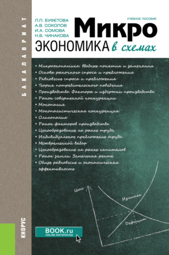 Лидия Павловна Буфетова. Микроэкономика в схемах. (Бакалавриат). Учебное пособие.