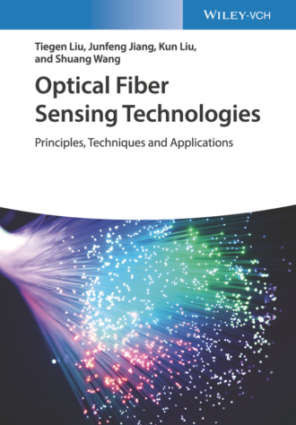 Shuang Wang. Optical Fiber Sensing Technologies