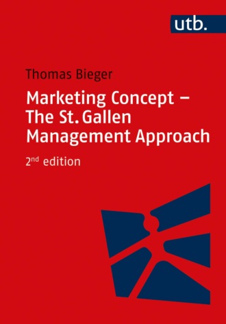 Thomas Bieger. Marketing Concept - The St. Gallen Management Approach