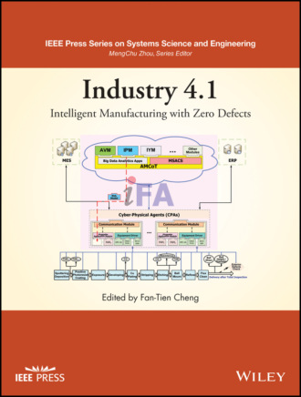 Группа авторов. Industry 4.1