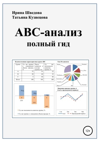 Обложка книги «АВС-анализ: полный гид»